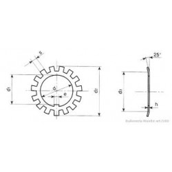 Rosette Di Sicurezza Tipo MB DIN: 5406