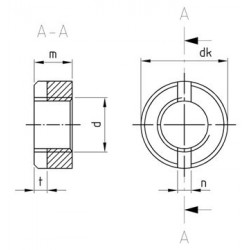 Dadi Cilindrici Ad Intaglio DIN 546 Inox