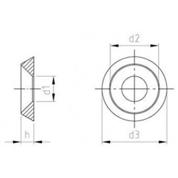 Rosette, Tornite In Metallo Pieno