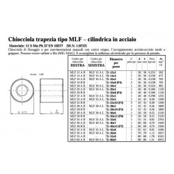 Chiocciole Trapezoidali - PV.MLF