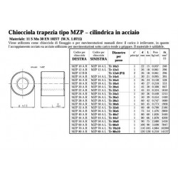 Chiocciole Trapezoidali - PV.MZP