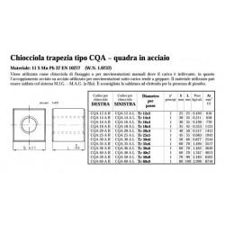 Chiocciole Trapezoidali - PV.CQA