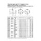 Chiocciole Trapezoidali - PV.FXN