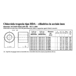 Chiocciole Trapezoidali - PV.HDA