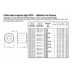 Chiocciole Trapezoidali - PV.HSN