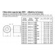 Chiocciole Trapezoidali - PV.HSN