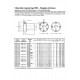 Chiocciole Trapezoidali - PV.HDL