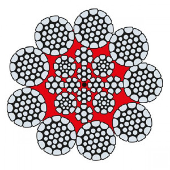 Funi di Acciaio a 9 Trefoli COMPLAST 9 COMPATTATA PARALLELA PLASTIFICATA ANIMA METALLICA (Zincata)