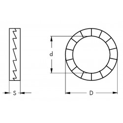 Rondelle Nord-Lock 254 SMO